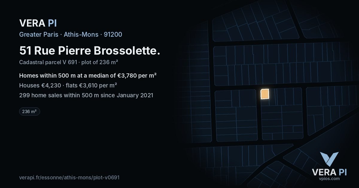 51 Rue Pierre Brossolette, Athis-Mons at night – the plot lit, the parcels around coloured by the prices near them