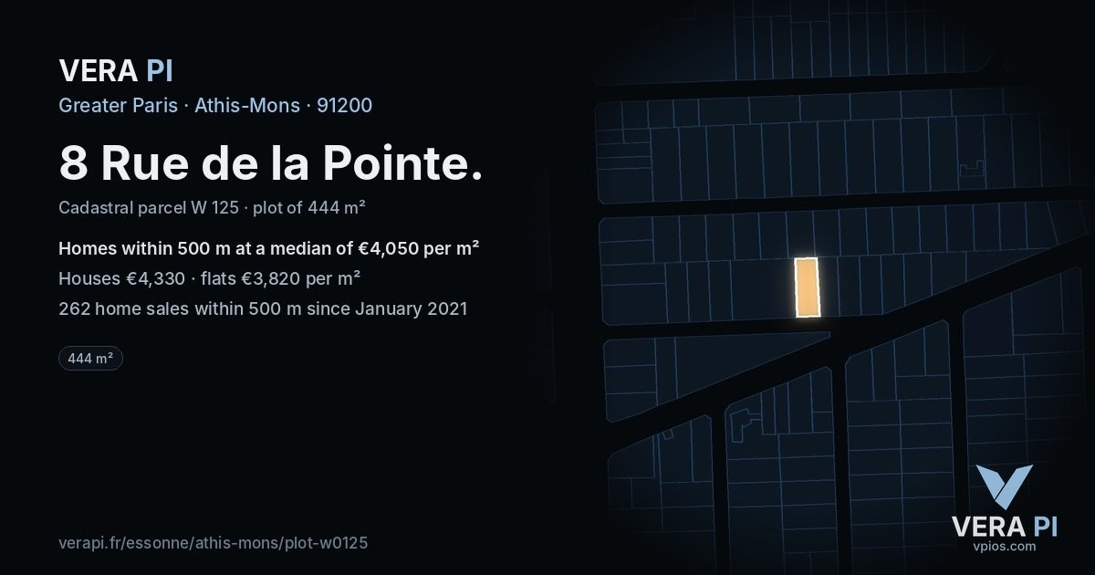 8 Rue de la Pointe, Athis-Mons at night – the plot lit, the parcels around coloured by the prices near them