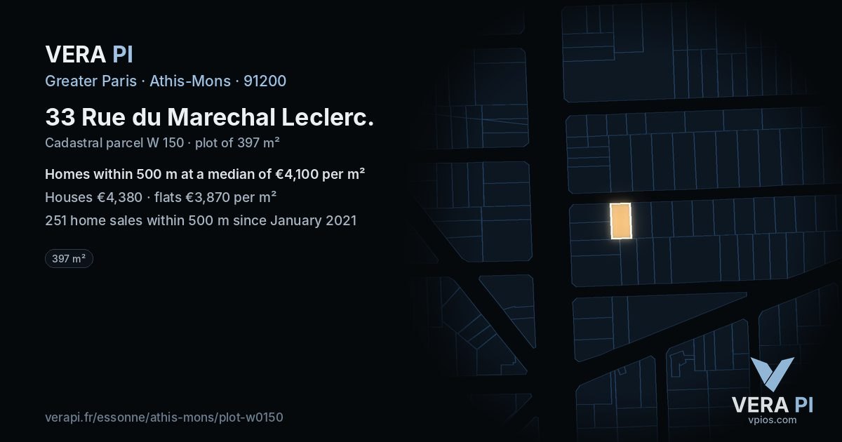 33 Rue du Marechal Leclerc, Athis-Mons at night – the plot lit, the parcels around coloured by the prices near them