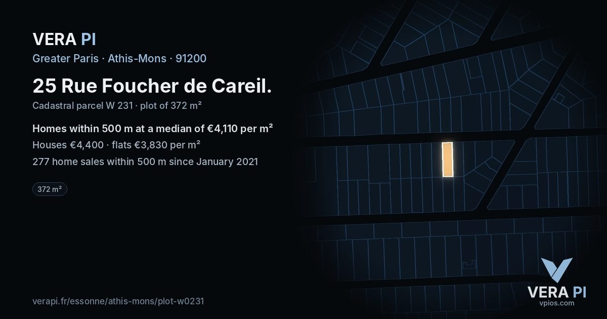 25 Rue Foucher de Careil, Athis-Mons at night – the plot lit, the parcels around coloured by the prices near them
