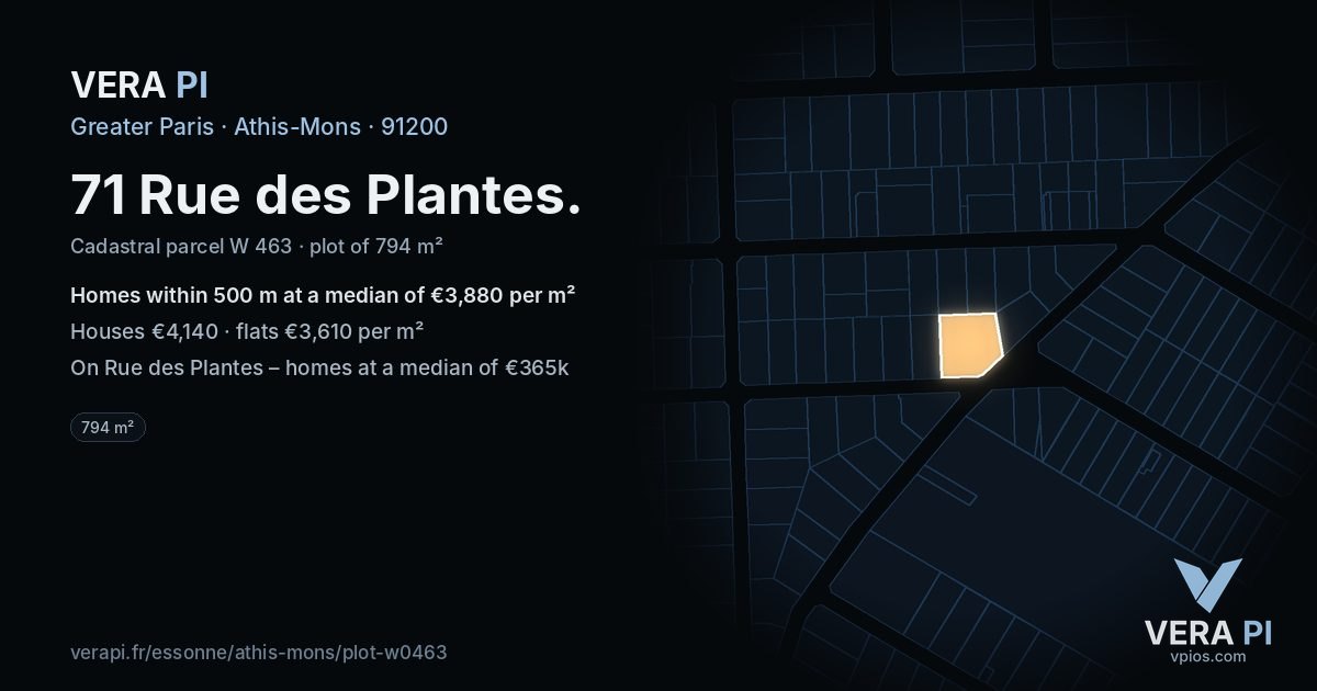 71 Rue des Plantes, Athis-Mons at night – the plot lit, the parcels around coloured by the prices near them