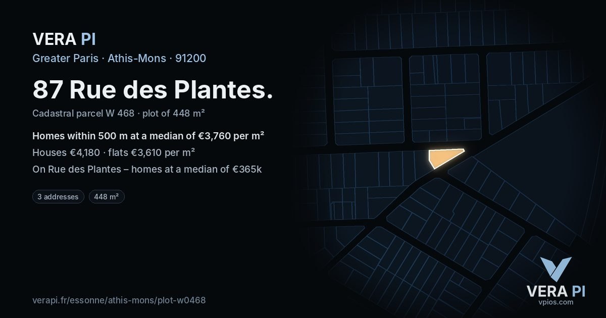 87 Rue des Plantes, Athis-Mons at night – the plot lit, the parcels around coloured by the prices near them