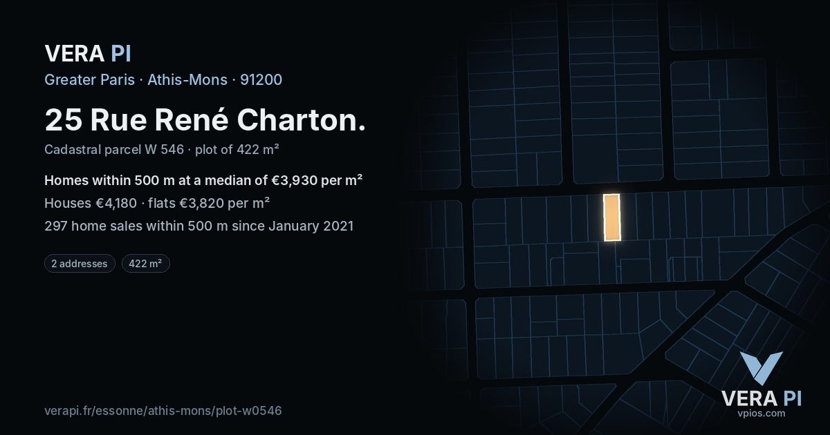 25 Rue René Charton, Athis-Mons at night – the plot lit, the parcels around coloured by the prices near them