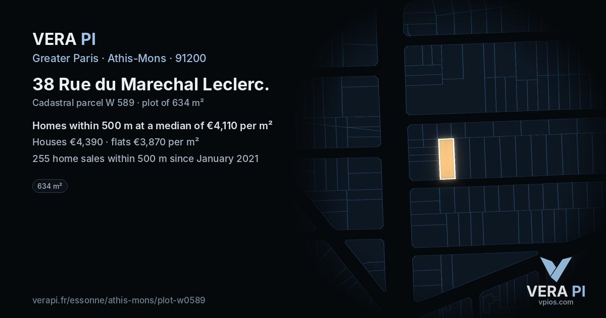 38 Rue du Marechal Leclerc, Athis-Mons at night – the plot lit, the parcels around coloured by the prices near them