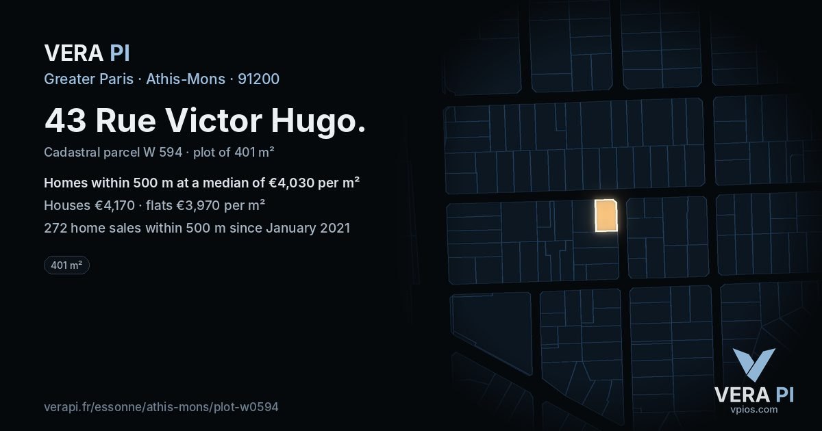 43 Rue Victor Hugo, Athis-Mons at night – the plot lit, the parcels around coloured by the prices near them