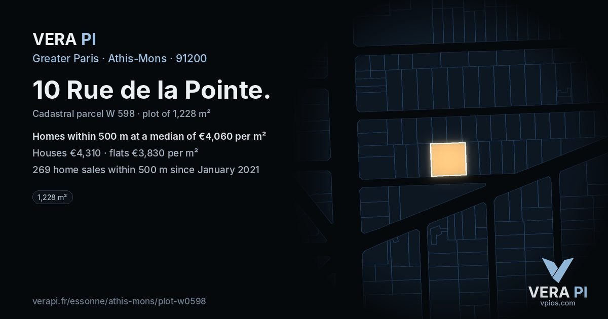10 Rue de la Pointe, Athis-Mons at night – the plot lit, the parcels around coloured by the prices near them