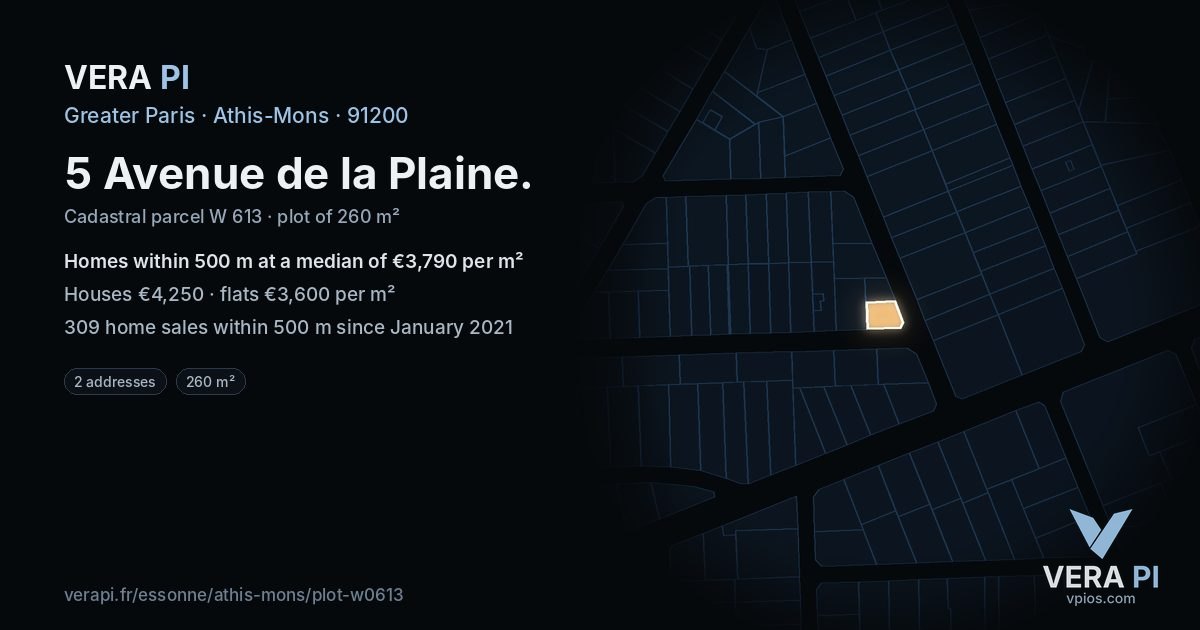 5 Avenue de la Plaine, Athis-Mons at night – the plot lit, the parcels around coloured by the prices near them