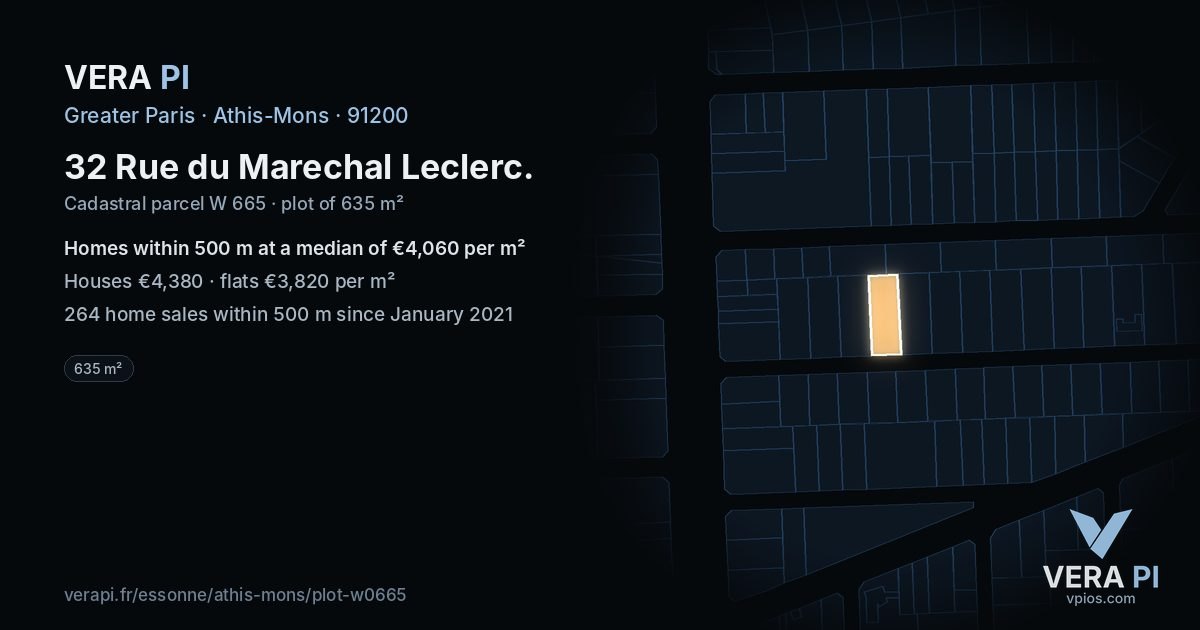 32 Rue du Marechal Leclerc, Athis-Mons at night – the plot lit, the parcels around coloured by the prices near them