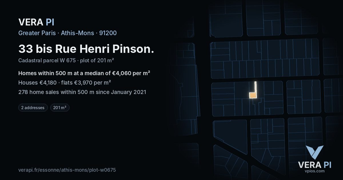 33 bis Rue Henri Pinson, Athis-Mons at night – the plot lit, the parcels around coloured by the prices near them