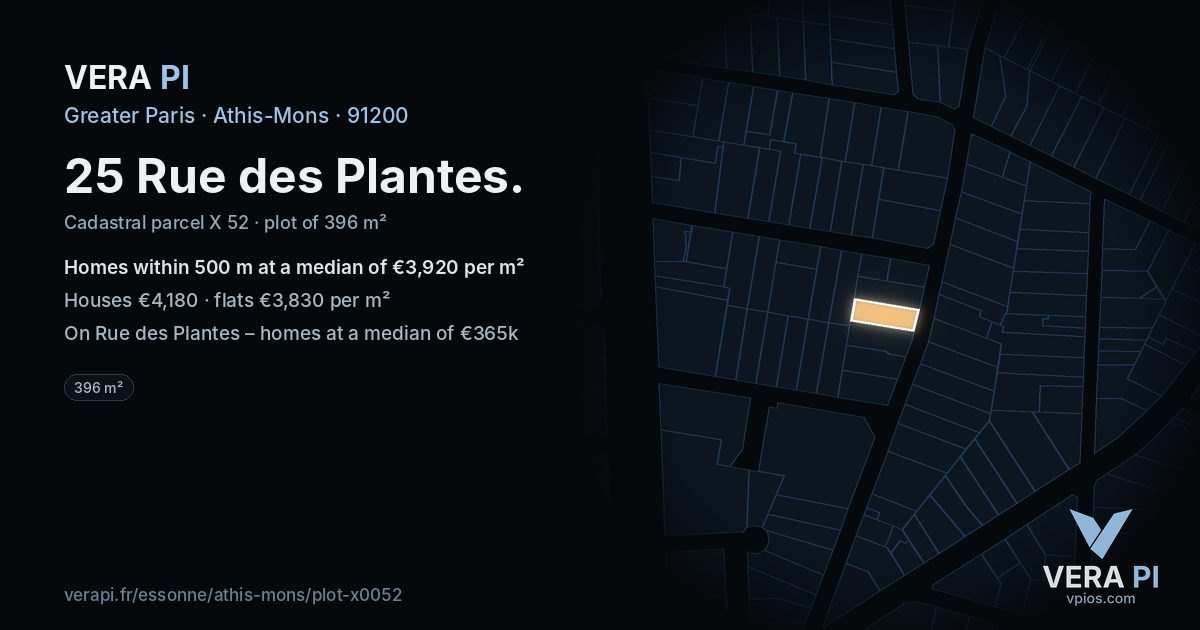 25 Rue des Plantes, Athis-Mons at night – the plot lit, the parcels around coloured by the prices near them