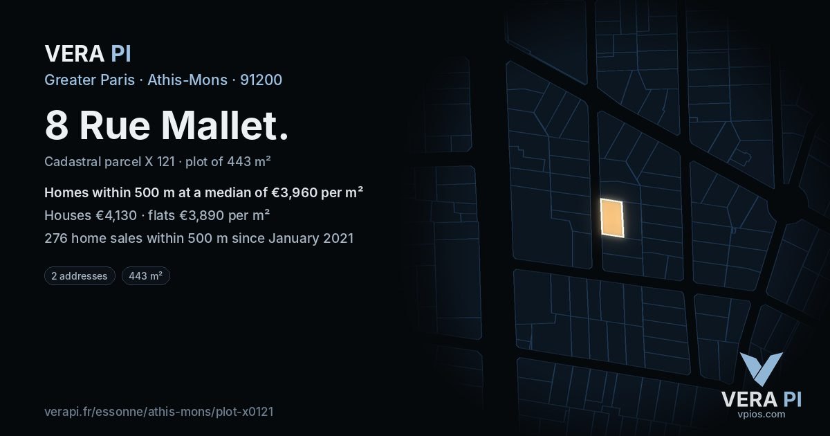 8 Rue Mallet, Athis-Mons at night – the plot lit, the parcels around coloured by the prices near them