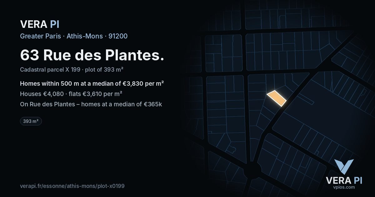 63 Rue des Plantes, Athis-Mons at night – the plot lit, the parcels around coloured by the prices near them