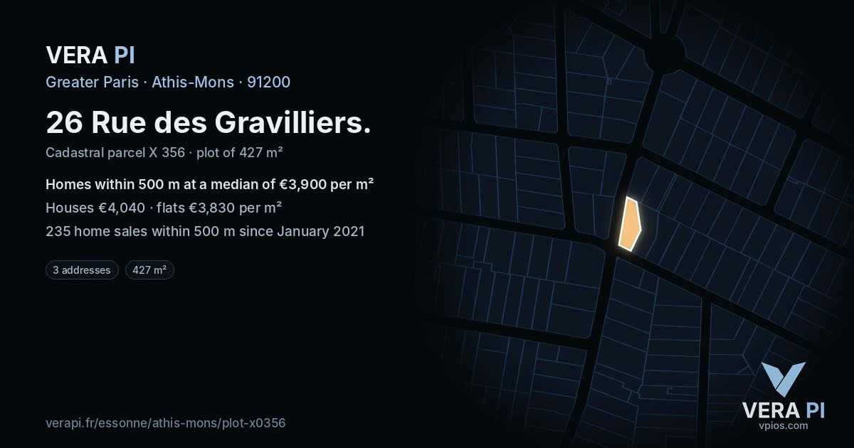 26 Rue des Gravilliers, Athis-Mons at night – the plot lit, the parcels around coloured by the prices near them