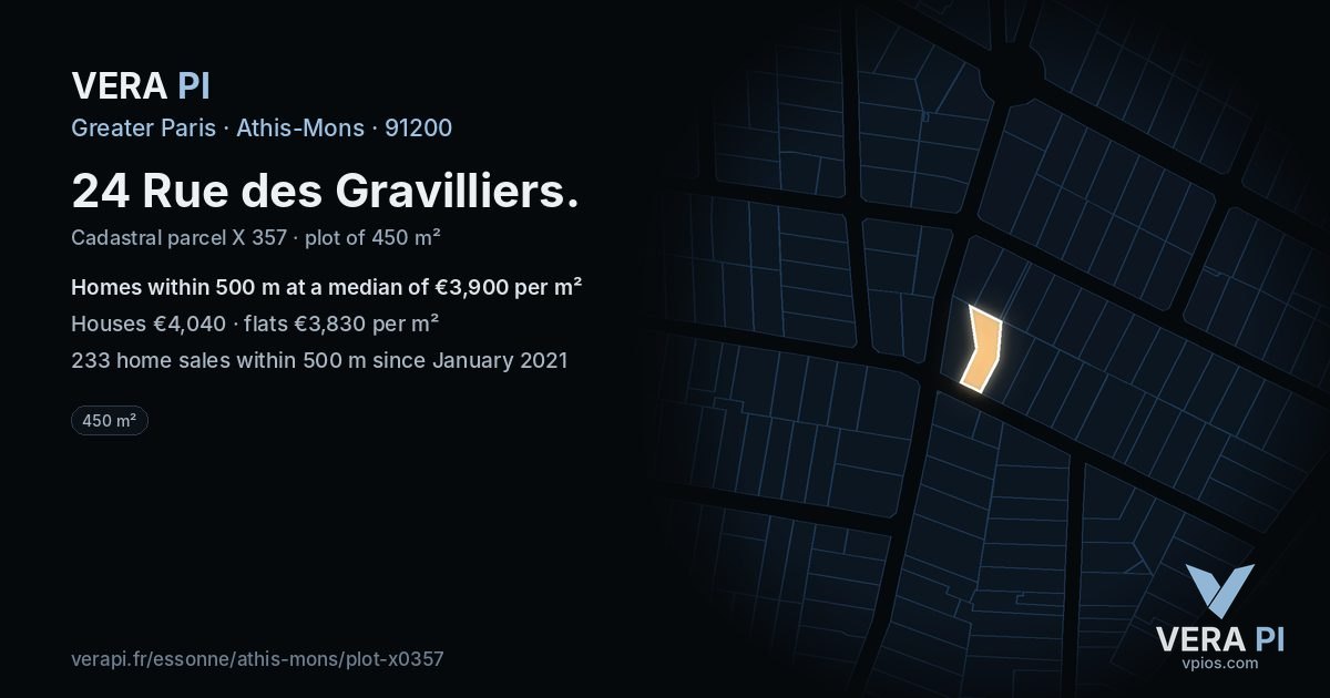 24 Rue des Gravilliers, Athis-Mons at night – the plot lit, the parcels around coloured by the prices near them