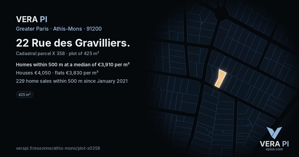 22 Rue des Gravilliers, Athis-Mons at night – the plot lit, the parcels around coloured by the prices near them