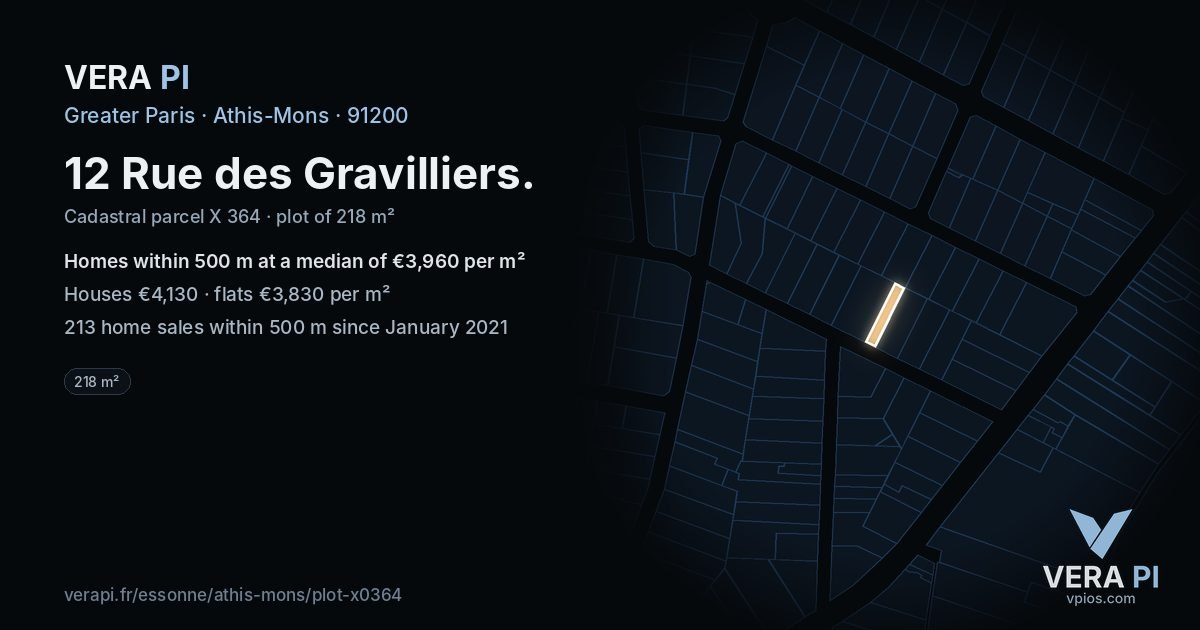 12 Rue des Gravilliers, Athis-Mons at night – the plot lit, the parcels around coloured by the prices near them
