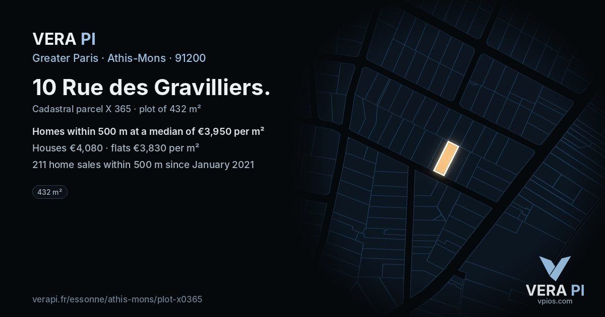 10 Rue des Gravilliers, Athis-Mons at night – the plot lit, the parcels around coloured by the prices near them