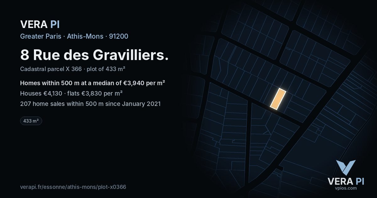 8 Rue des Gravilliers, Athis-Mons at night – the plot lit, the parcels around coloured by the prices near them