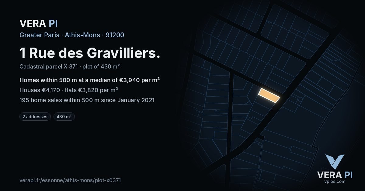 1 Rue des Gravilliers, Athis-Mons at night – the plot lit, the parcels around coloured by the prices near them
