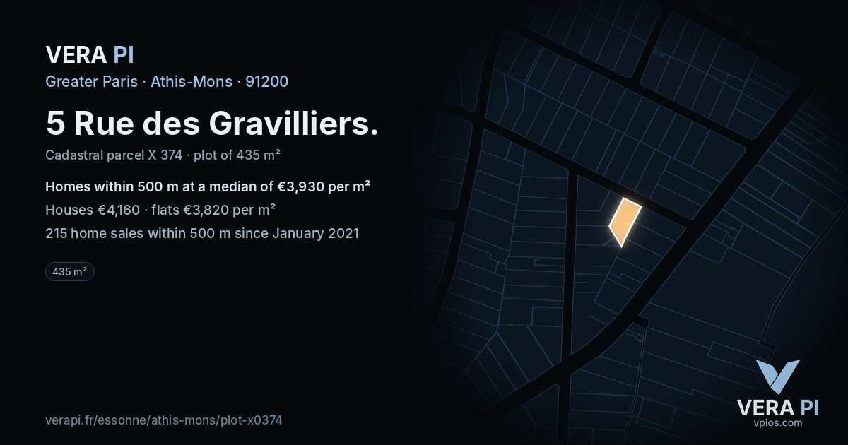 5 Rue des Gravilliers, Athis-Mons at night – the plot lit, the parcels around coloured by the prices near them