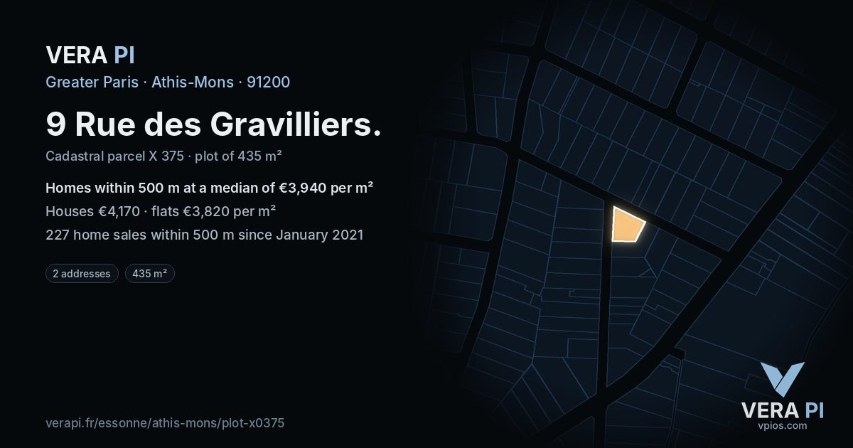 9 Rue des Gravilliers, Athis-Mons at night – the plot lit, the parcels around coloured by the prices near them