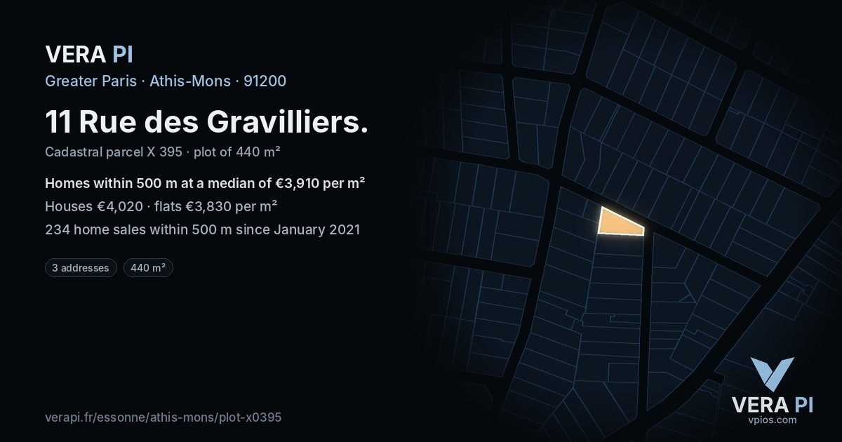 11 Rue des Gravilliers, Athis-Mons at night – the plot lit, the parcels around coloured by the prices near them