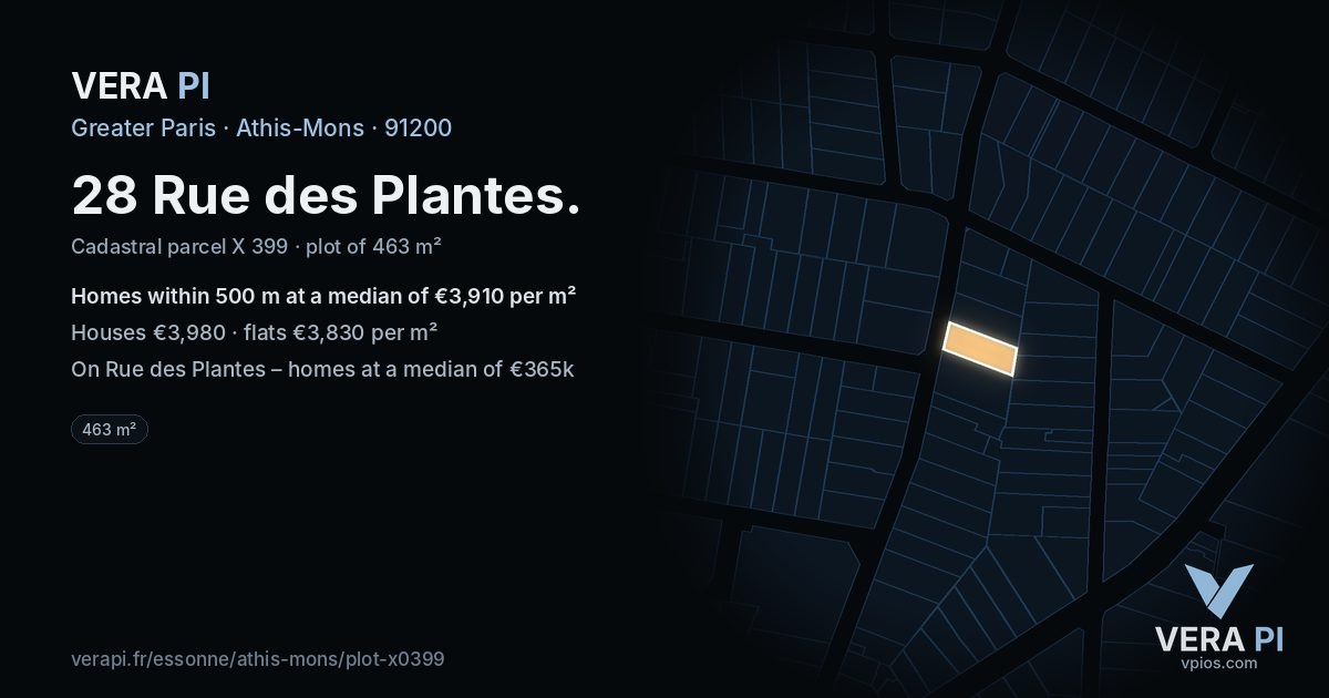 28 Rue des Plantes, Athis-Mons at night – the plot lit, the parcels around coloured by the prices near them