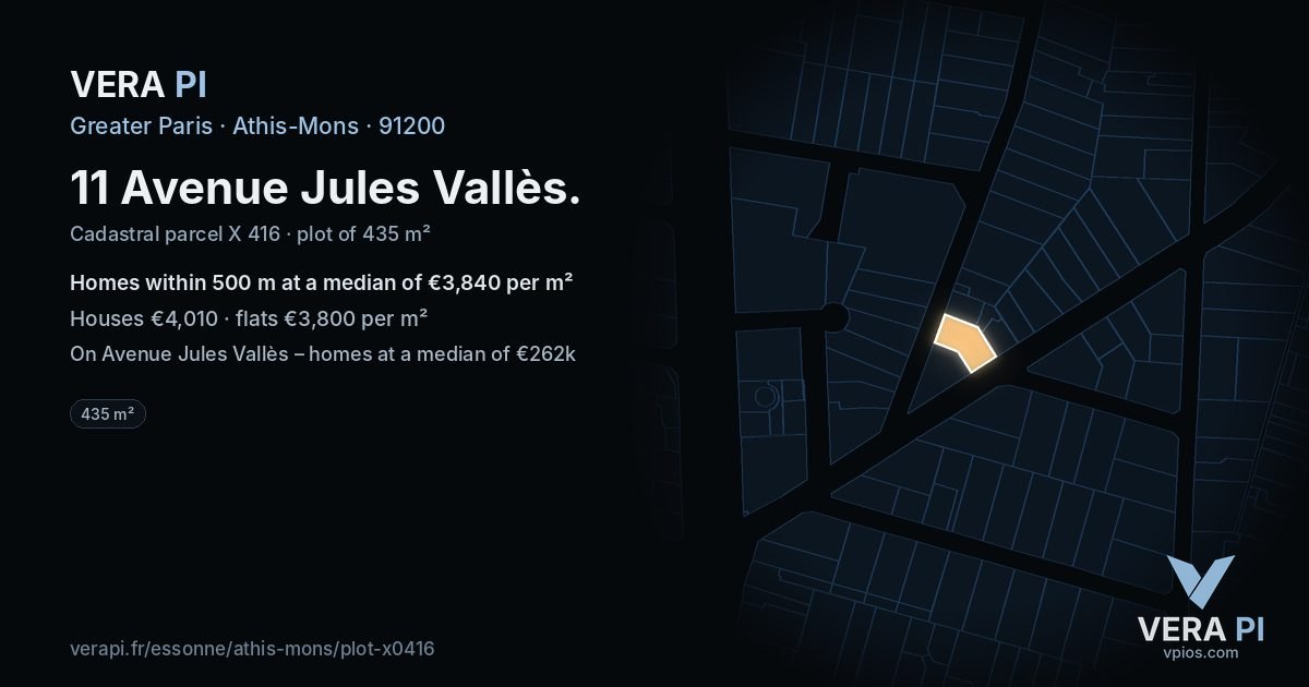 11 Avenue Jules Vallès, Athis-Mons at night – the plot lit, the parcels around coloured by the prices near them