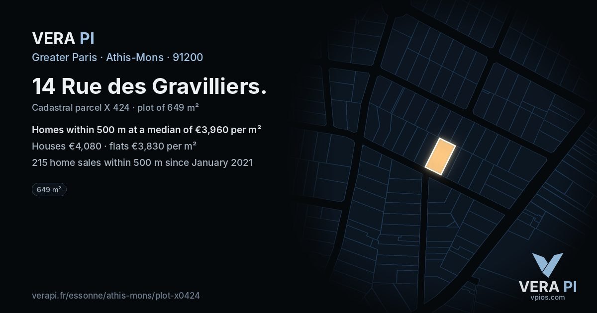 14 Rue des Gravilliers, Athis-Mons at night – the plot lit, the parcels around coloured by the prices near them