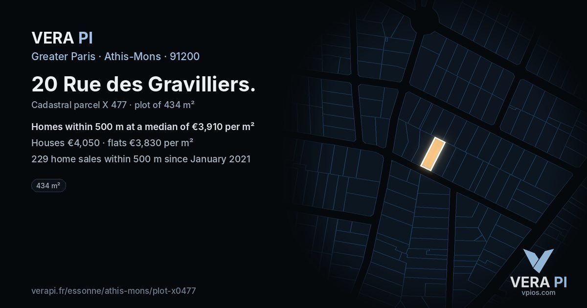 20 Rue des Gravilliers, Athis-Mons at night – the plot lit, the parcels around coloured by the prices near them