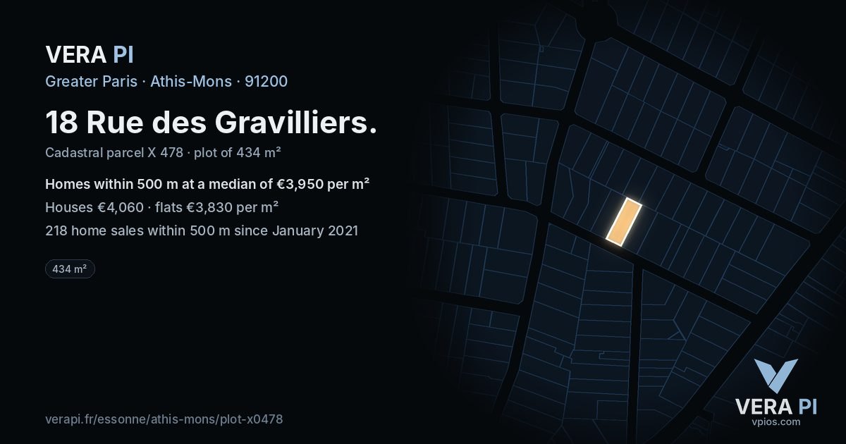 18 Rue des Gravilliers, Athis-Mons at night – the plot lit, the parcels around coloured by the prices near them