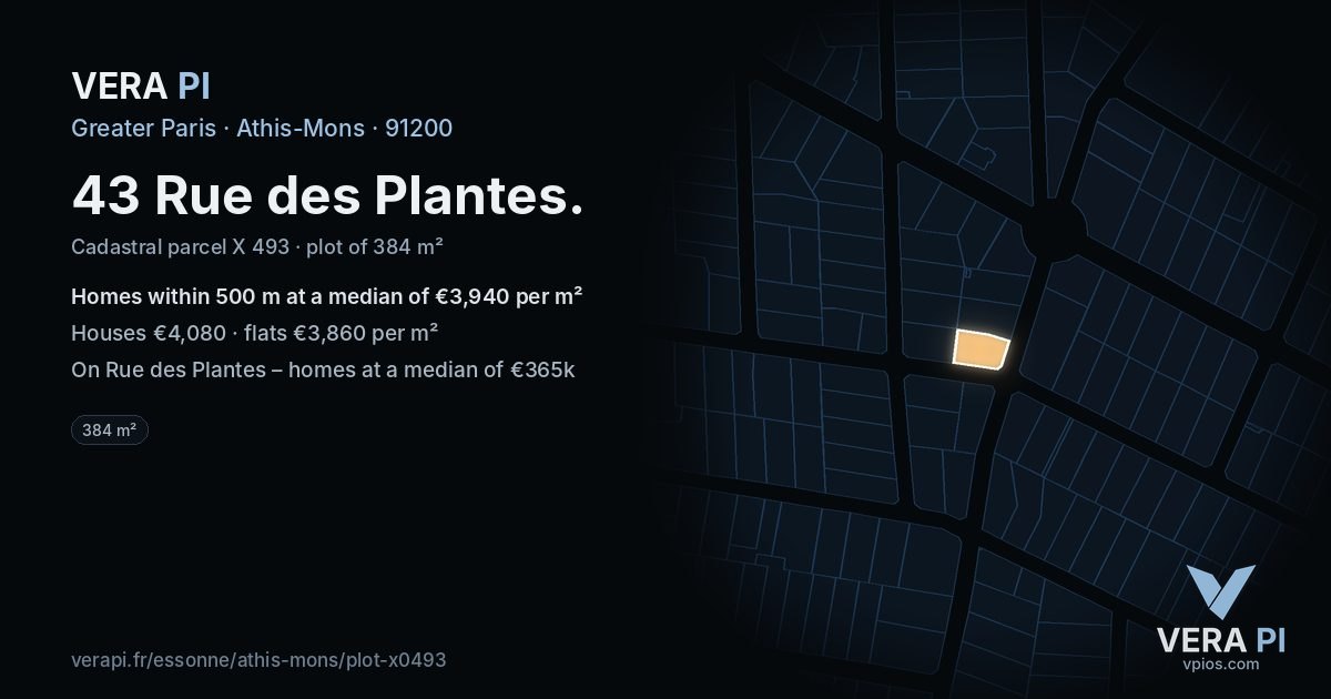 43 Rue des Plantes, Athis-Mons at night – the plot lit, the parcels around coloured by the prices near them