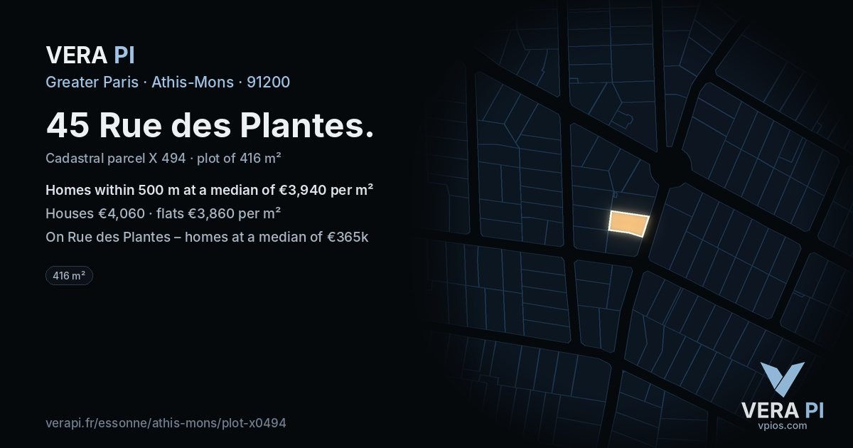 45 Rue des Plantes, Athis-Mons at night – the plot lit, the parcels around coloured by the prices near them