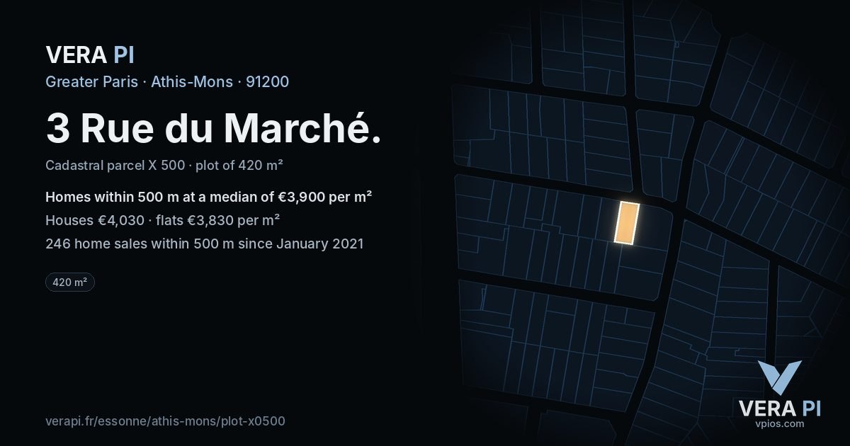 3 Rue du Marché, Athis-Mons at night – the plot lit, the parcels around coloured by the prices near them