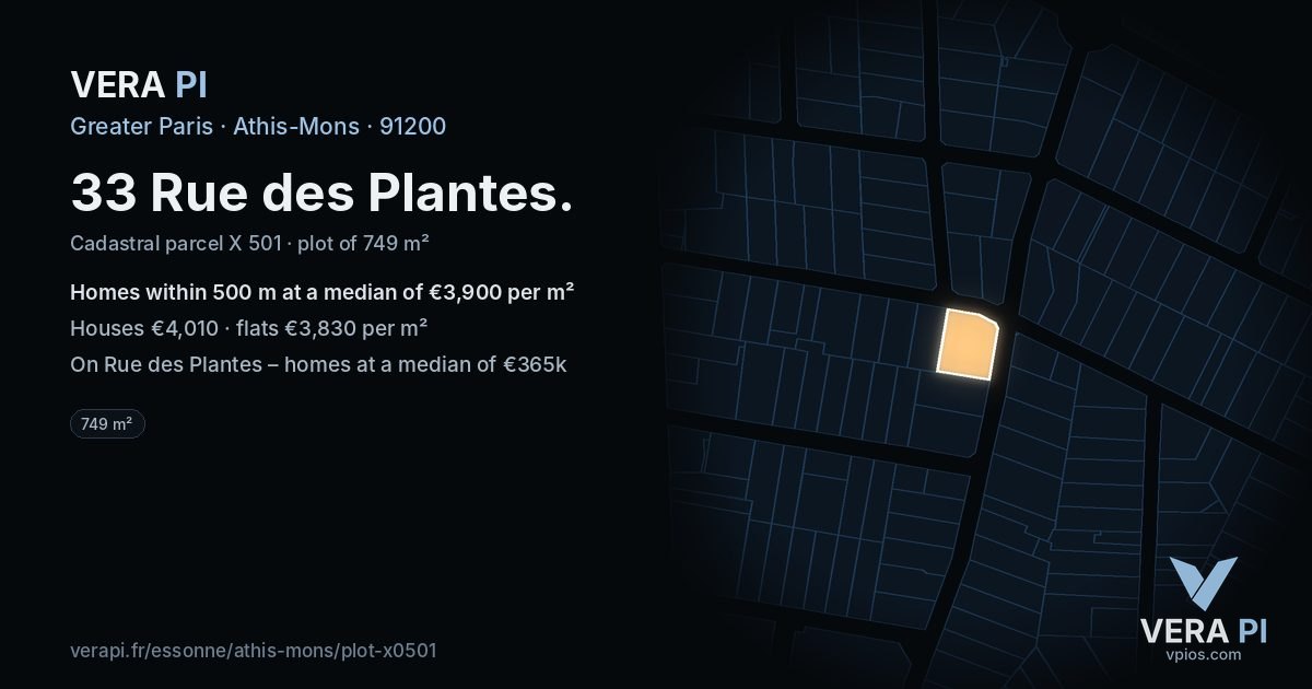 33 Rue des Plantes, Athis-Mons at night – the plot lit, the parcels around coloured by the prices near them