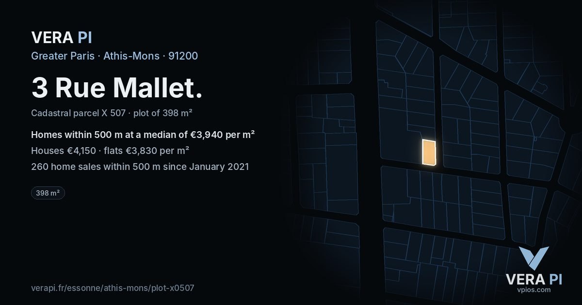 3 Rue Mallet, Athis-Mons at night – the plot lit, the parcels around coloured by the prices near them