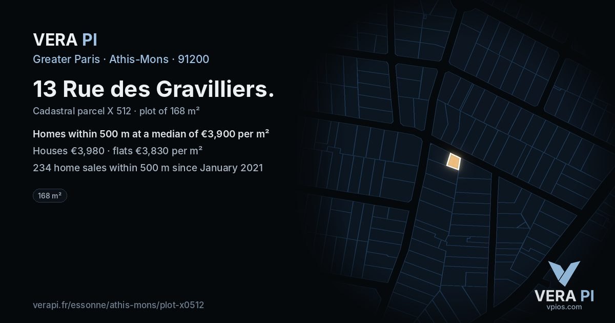 13 Rue des Gravilliers, Athis-Mons at night – the plot lit, the parcels around coloured by the prices near them