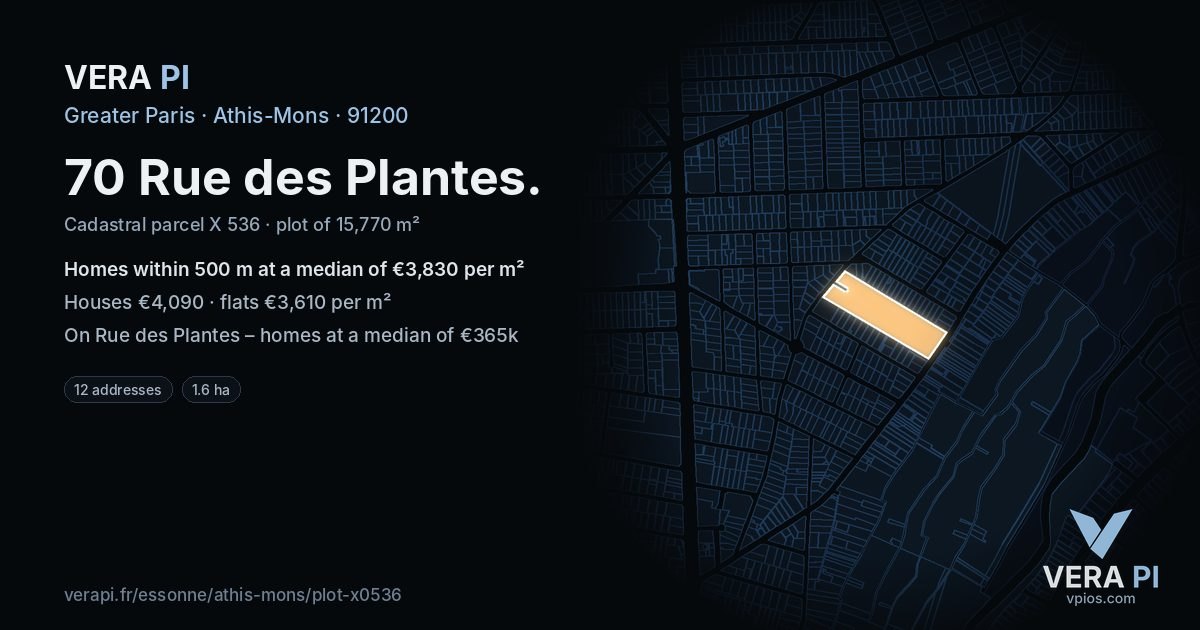 70 Rue des Plantes, Athis-Mons at night – the plot lit, the parcels around coloured by the prices near them