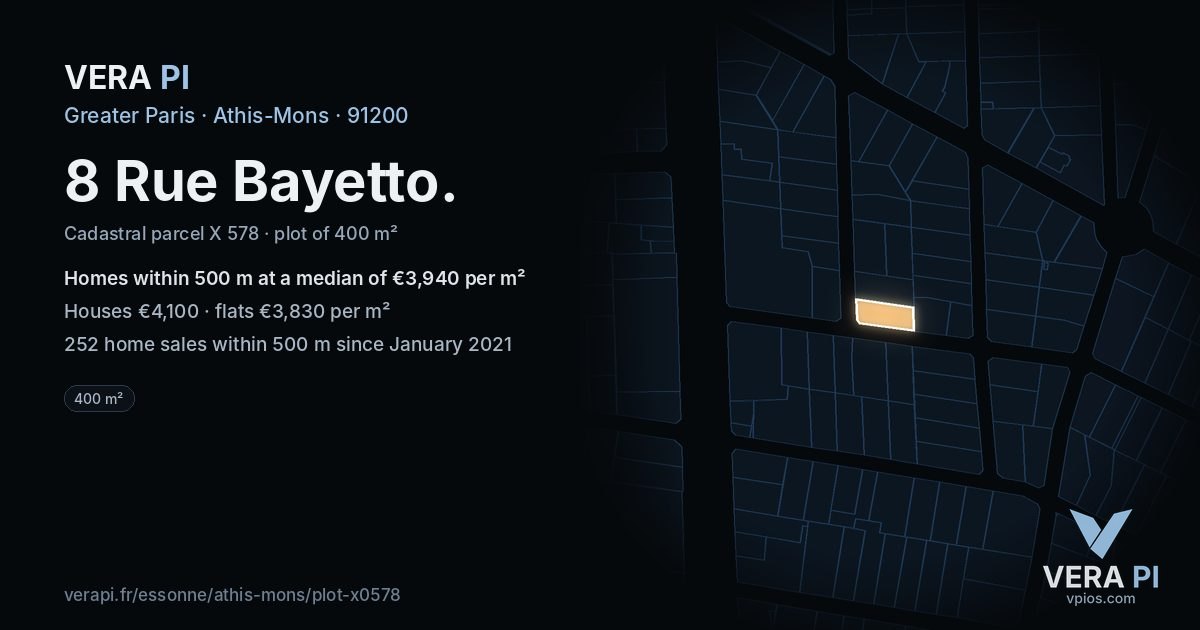 8 Rue Bayetto, Athis-Mons at night – the plot lit, the parcels around coloured by the prices near them