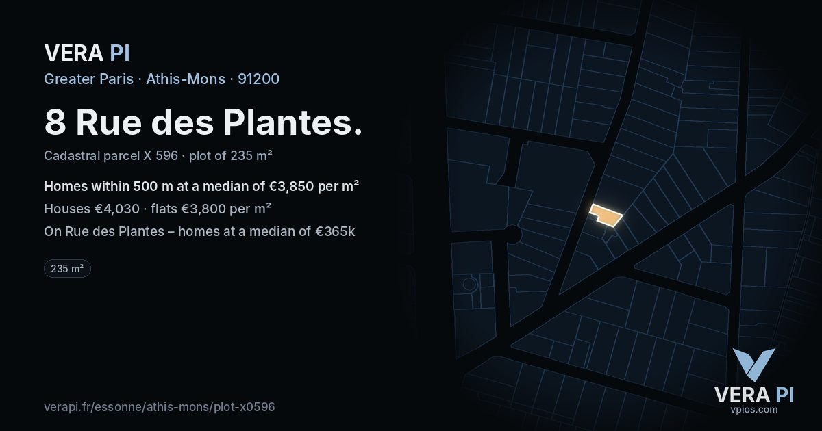 8 Rue des Plantes, Athis-Mons at night – the plot lit, the parcels around coloured by the prices near them