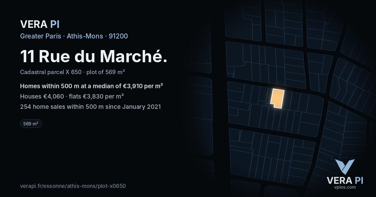 11 Rue du Marché, Athis-Mons at night – the plot lit, the parcels around coloured by the prices near them