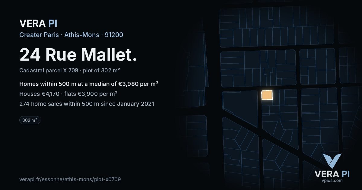 24 Rue Mallet, Athis-Mons at night – the plot lit, the parcels around coloured by the prices near them