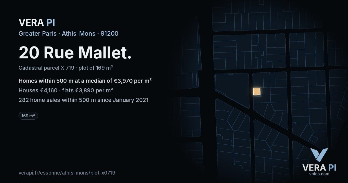 20 Rue Mallet, Athis-Mons at night – the plot lit, the parcels around coloured by the prices near them
