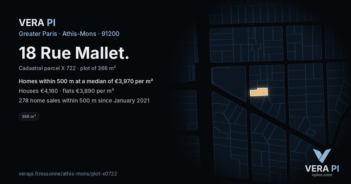 18 Rue Mallet, Athis-Mons at night – the plot lit, the parcels around coloured by the prices near them