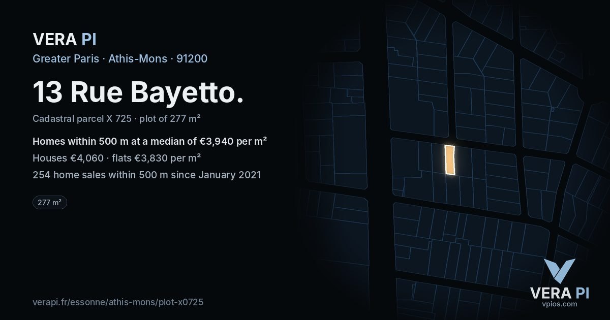 13 Rue Bayetto, Athis-Mons at night – the plot lit, the parcels around coloured by the prices near them