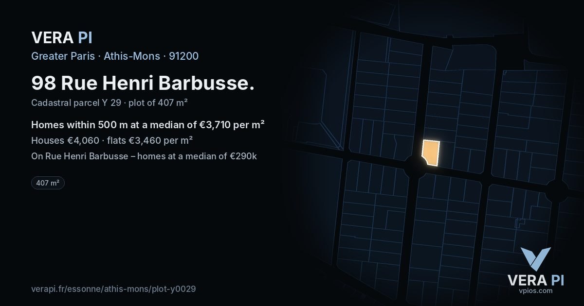 98 Rue Henri Barbusse, Athis-Mons at night – the plot lit, the parcels around coloured by the prices near them