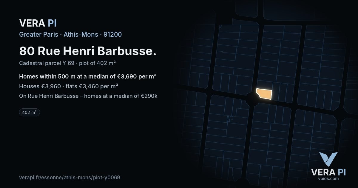 80 Rue Henri Barbusse, Athis-Mons at night – the plot lit, the parcels around coloured by the prices near them
