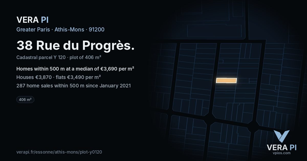 38 Rue du Progrès, Athis-Mons at night – the plot lit, the parcels around coloured by the prices near them