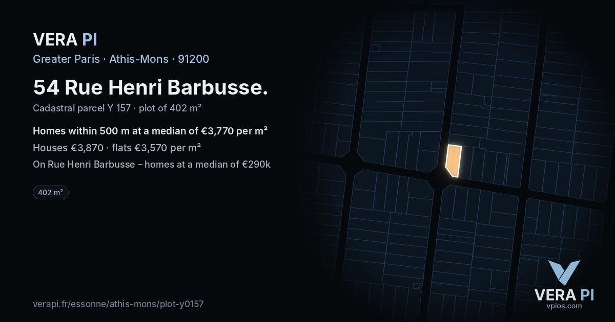54 Rue Henri Barbusse, Athis-Mons at night – the plot lit, the parcels around coloured by the prices near them