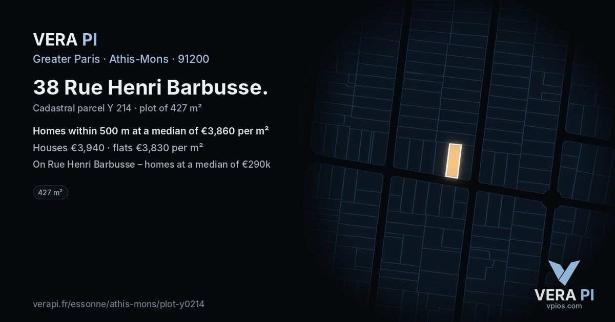 38 Rue Henri Barbusse, Athis-Mons at night – the plot lit, the parcels around coloured by the prices near them